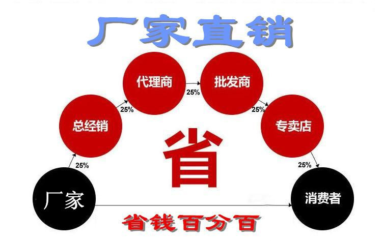 专业生产销售定制锤片式粉碎机 锤片式万能粉碎机 粉碎机价格