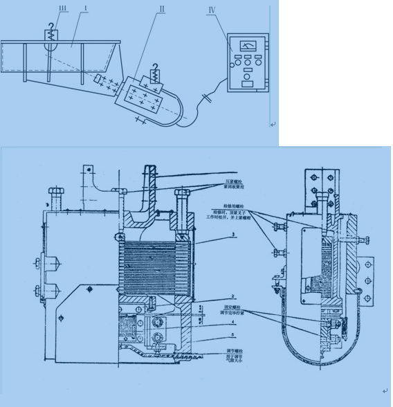 电磁振动给料机调节图图片