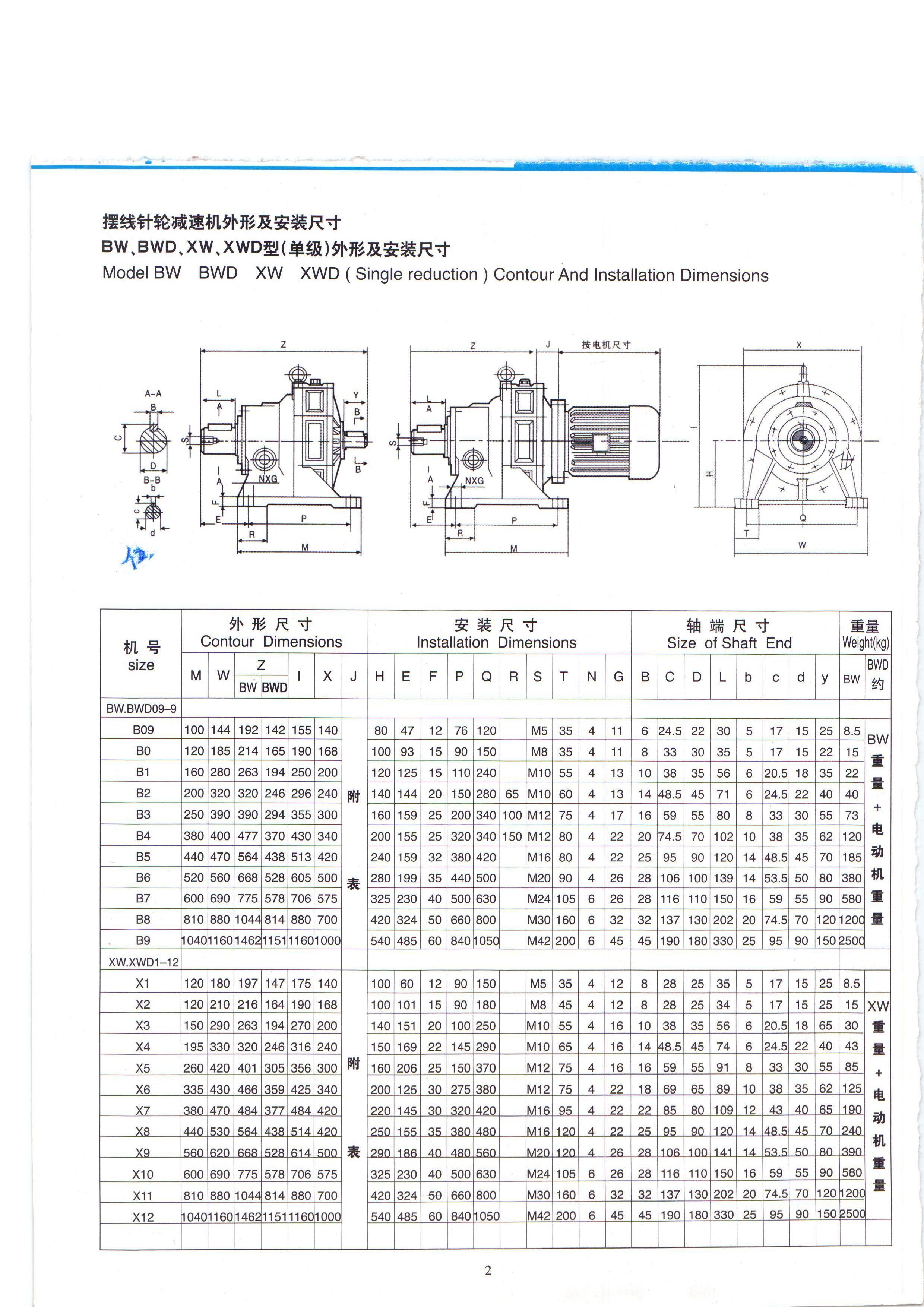 擺線針輪減速機bwd6-71-7.5kw現貨三年無質量問題的減速機