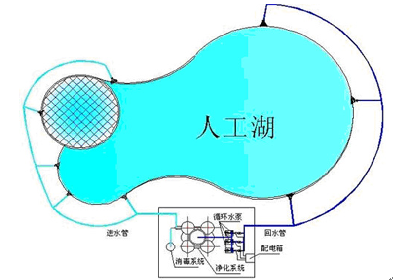乌兰察布景观水循环水处理设备