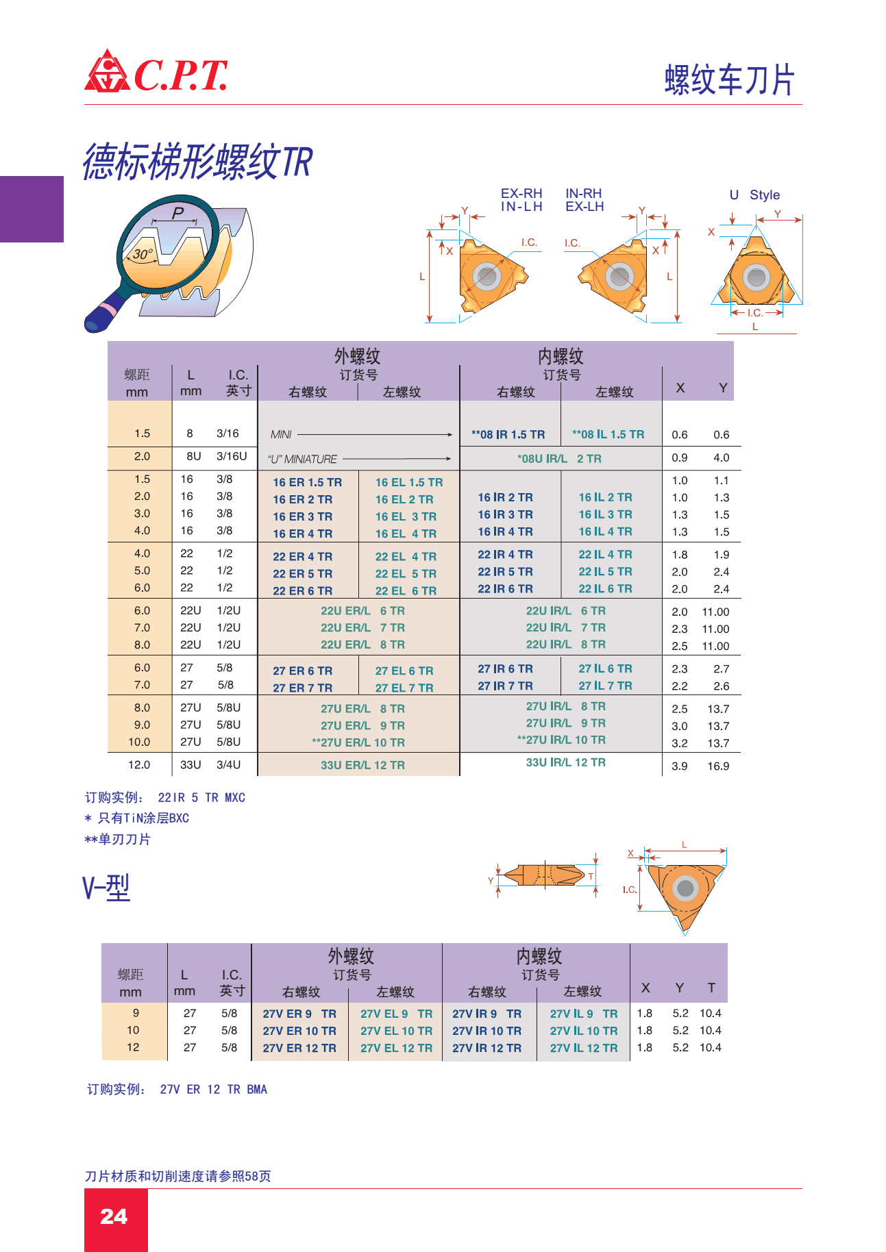 16er1.5tr bma梯形tr30°螺紋刀片