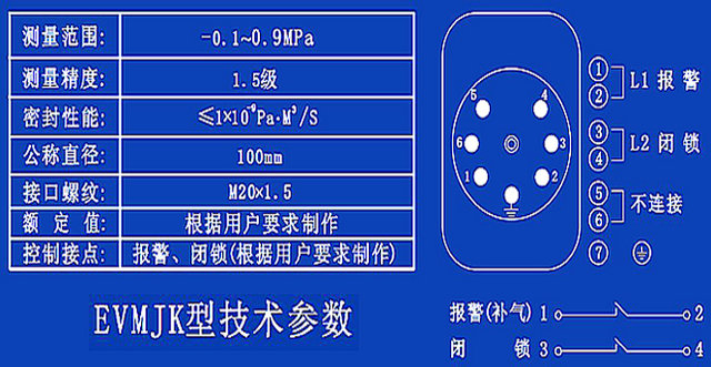 sf6氣體密度繼電器