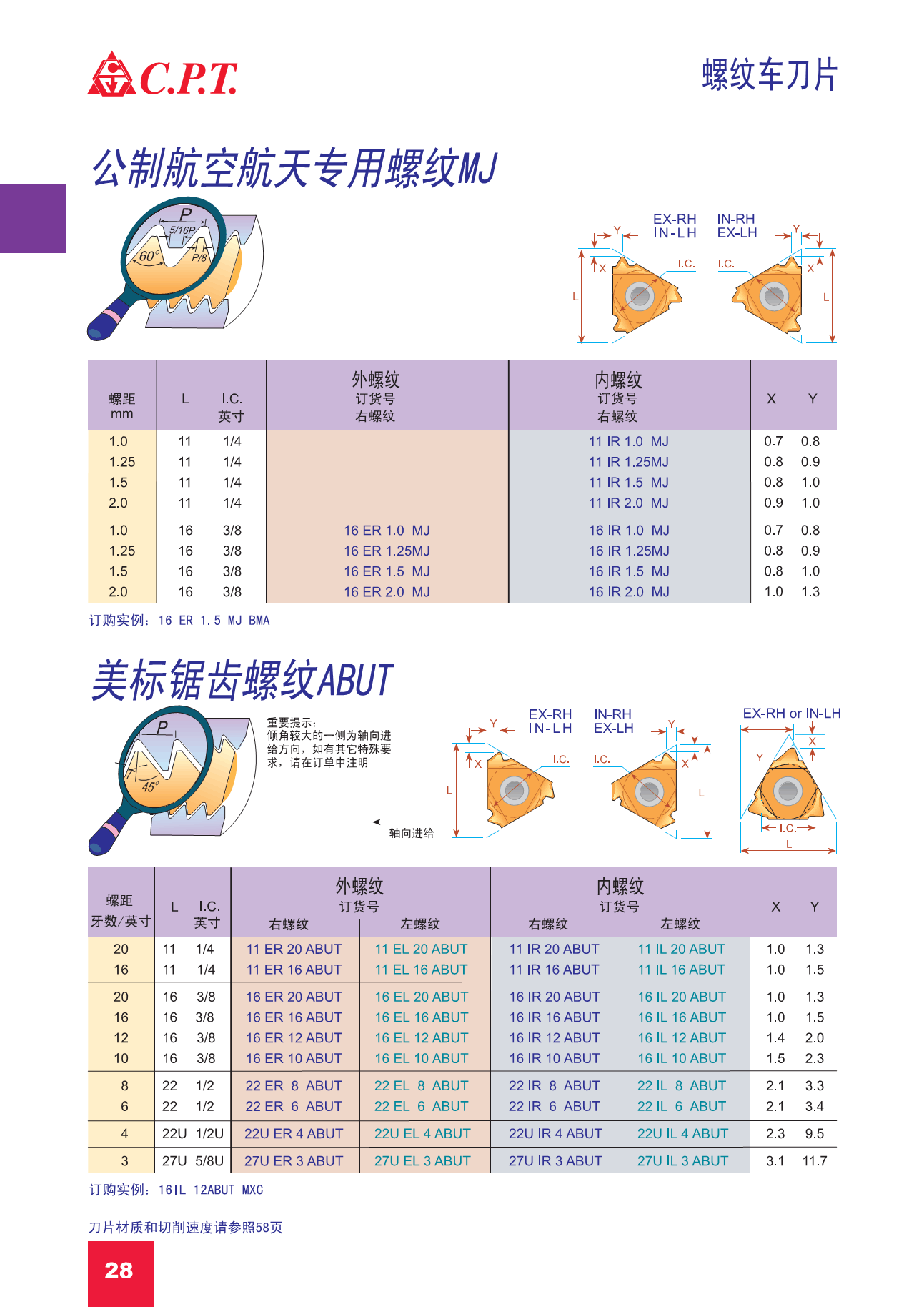 16er2.0 mj bma 公制航空60°螺纹