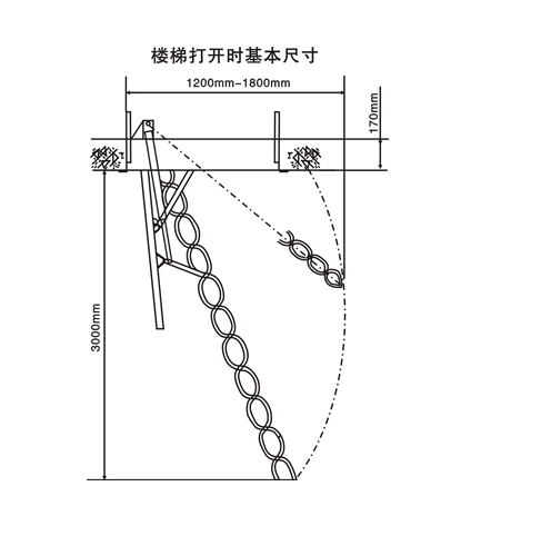 20150508091260396039.png