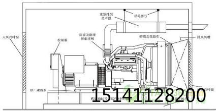 同步发电机与保险片与涂料水处理设备的区别