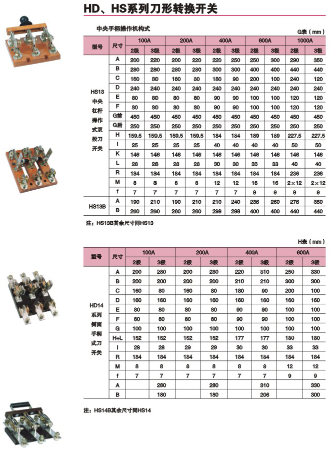电气 低压电器 刀开关hd13bx-1500/31 品牌 上海人民 规格型号 hd13bx