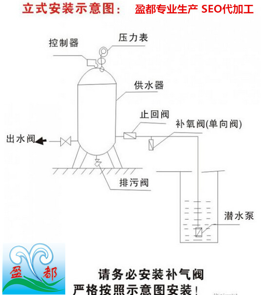 自来水水箱安装示意图图片