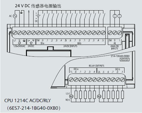 s7-1200 plc 中央处理单元 cpu 1214c 内部接线图 一,6es7 214-1ag40