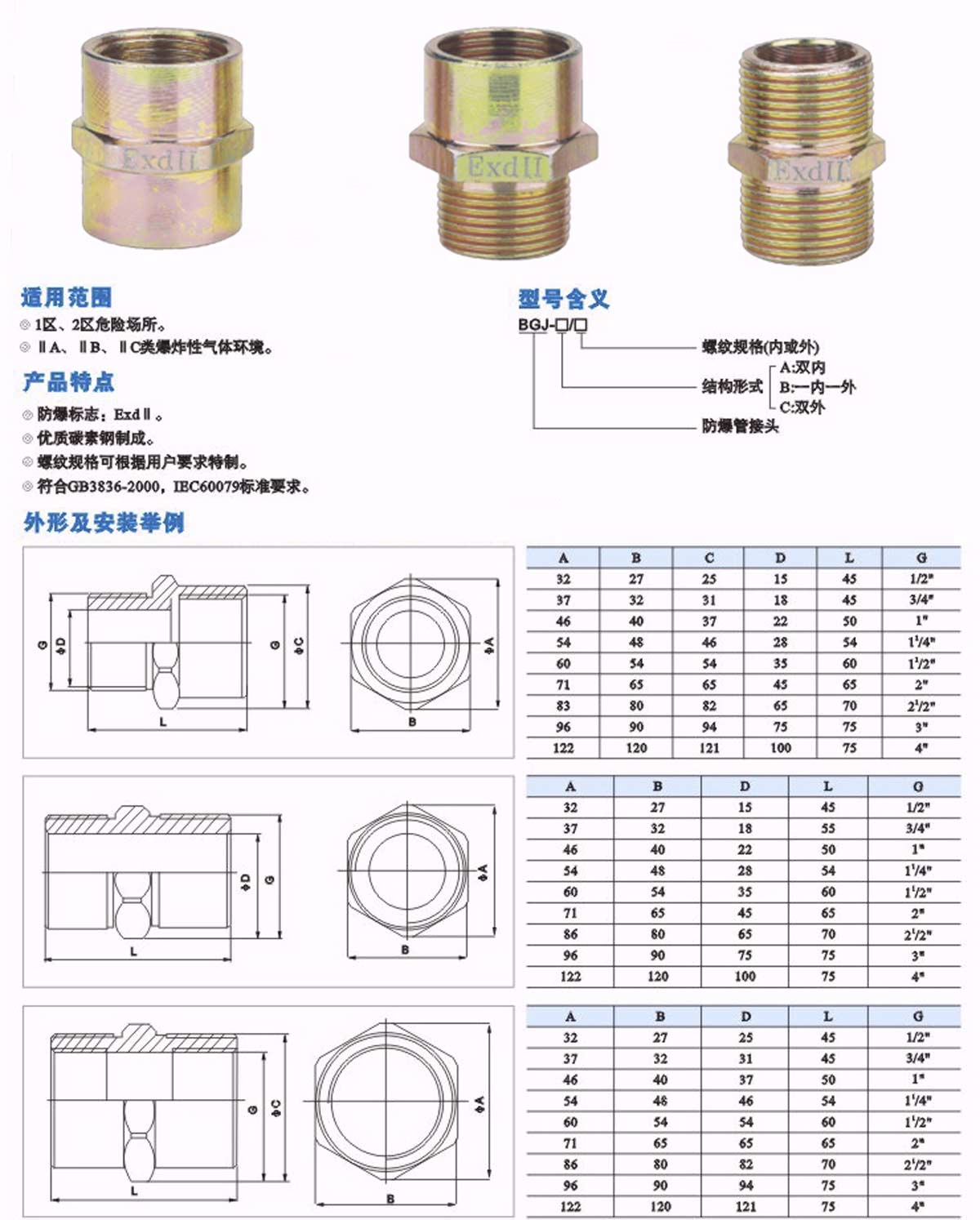 扩口式管接头型号图片