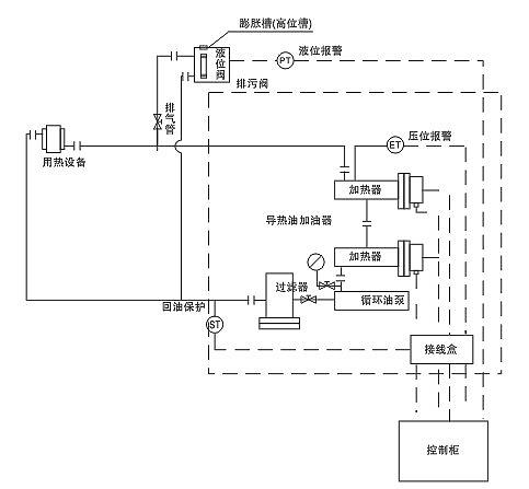 12月周报之年末收官之战 价格风云复兴