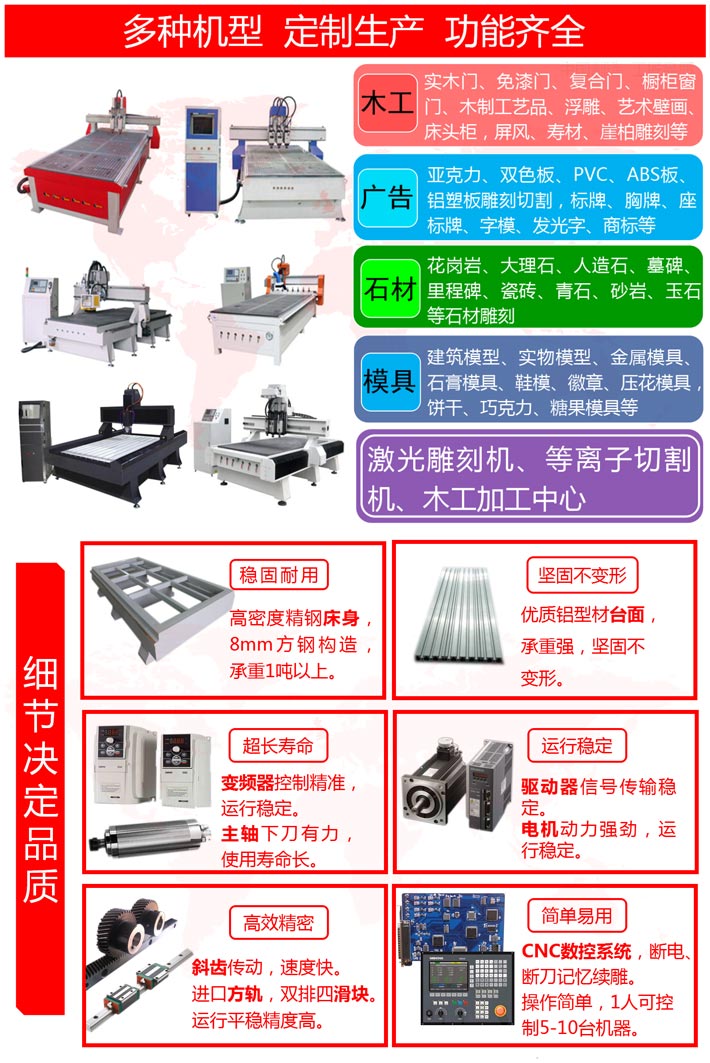 信阳雕刻机|信阳木工雕刻机|信阳石材雕刻机