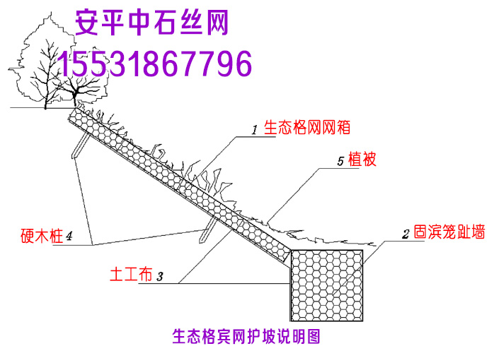 护脚墙标准图尺寸图片