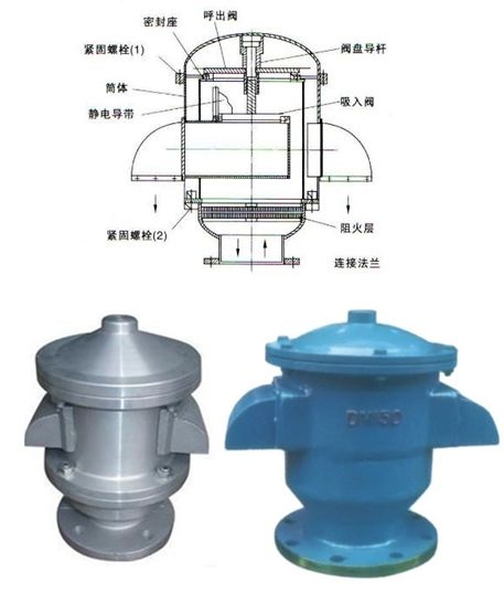 hxf1双向阻火呼吸阀