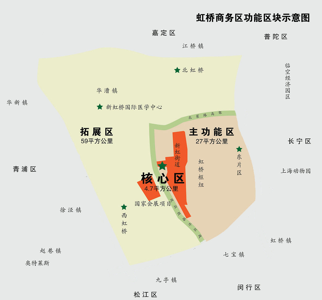 闵行马桥注册公司,上海虹桥注册公司,闵行虹桥商务区注册公司