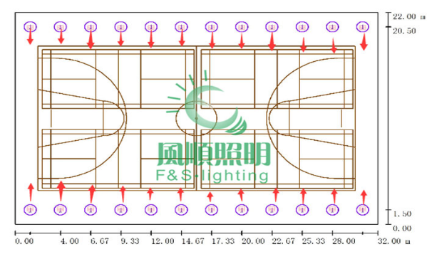 籃球場內羽毛球場並排怎麼佈置燈具|200wled體育館照明燈