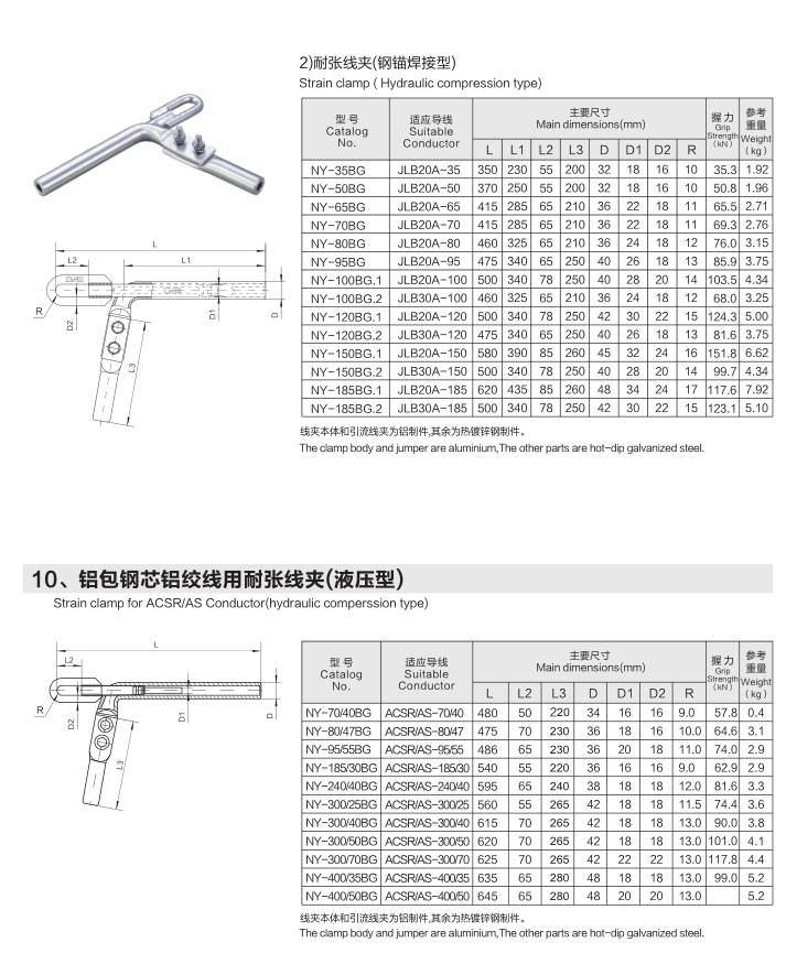 120导线耐张线夹型号图片