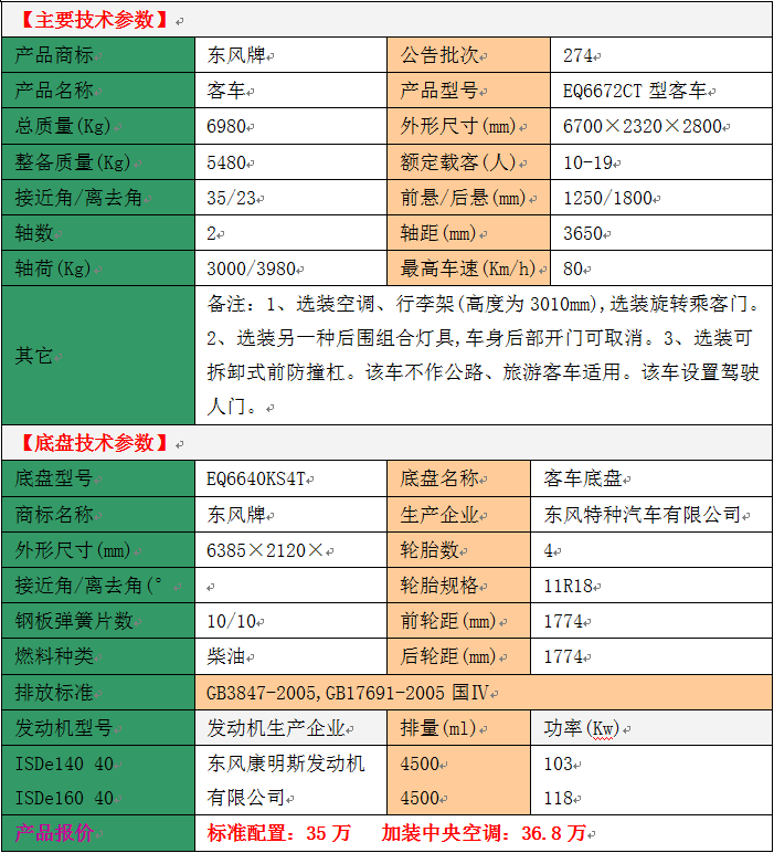 19座客车参数图片