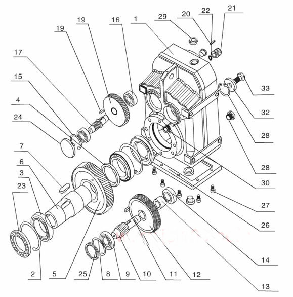  減速機(jī)分解圖片大全_減速機(jī)分解方框路線圖