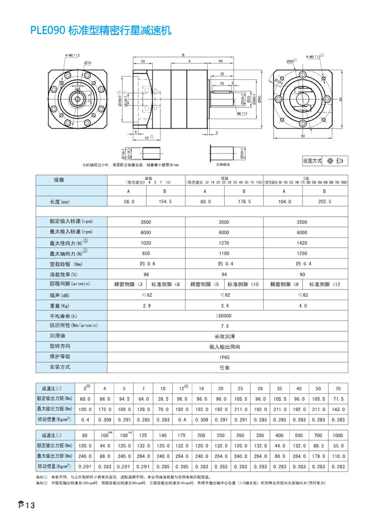 行星減速機ple060 皮革機械專用伺服減速機 全國質保