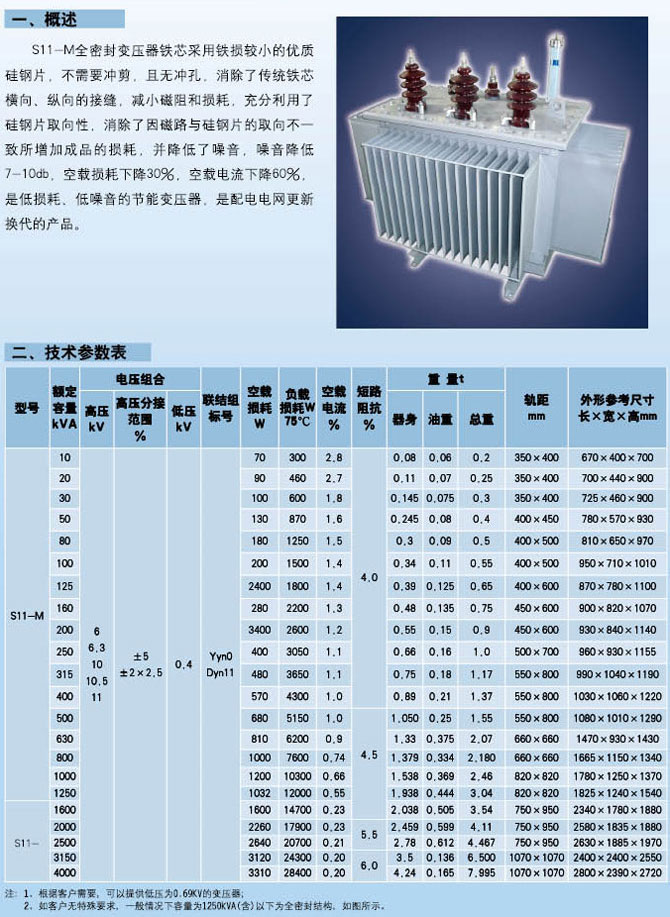 橡胶辅料与配电变压器规格型号