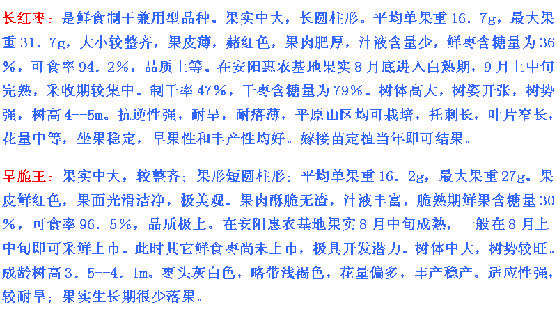 电子琴红枣树的曲谱_红枣树电子琴简谱(3)