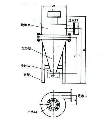 洗煤用放射源是什么原理_放射源是什么样子图(2)