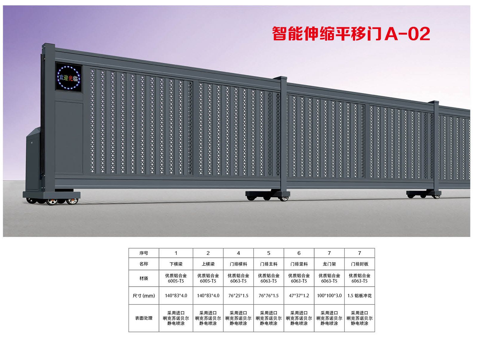 九鼎道闸九鼎电动门九鼎人行通道闸九鼎公司4008793271