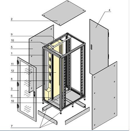 schroff发布全新varistar lhx 系列一体式水冷机柜