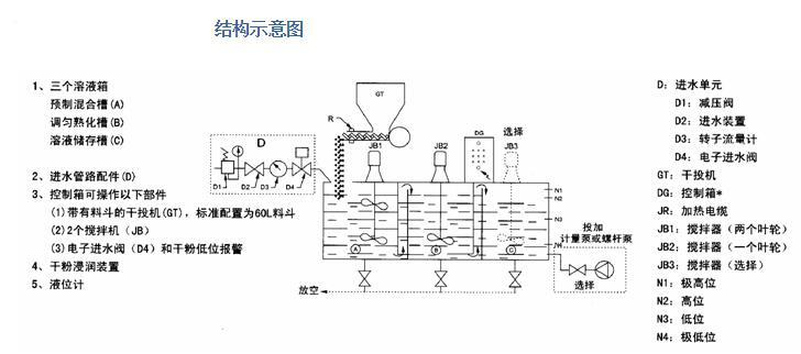 加药器的安装图图片