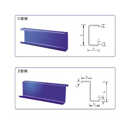 z型钢安装方向图集图片