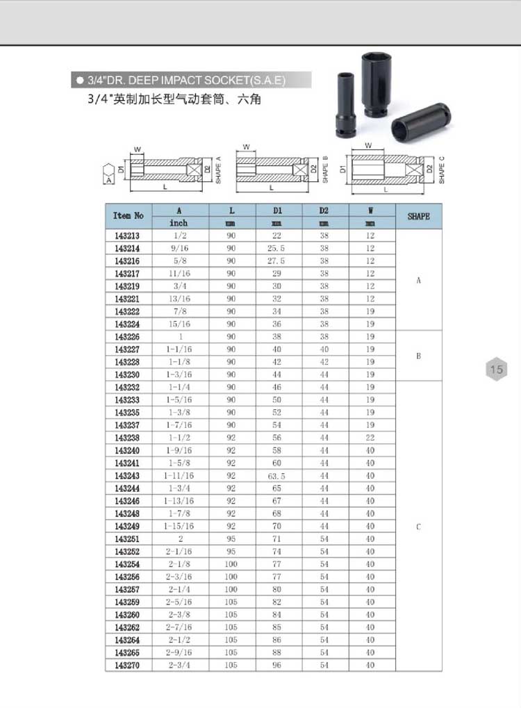 套筒英制工具公制对照图片