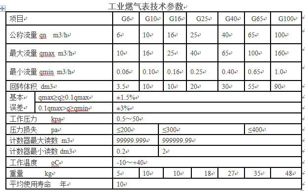 燃气表规格图片