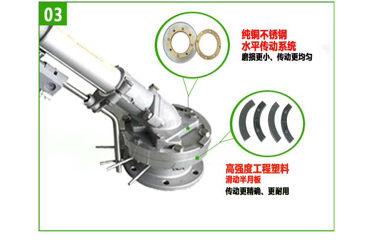 喷灌喷头价格 2018030710310905905923063.jpg
