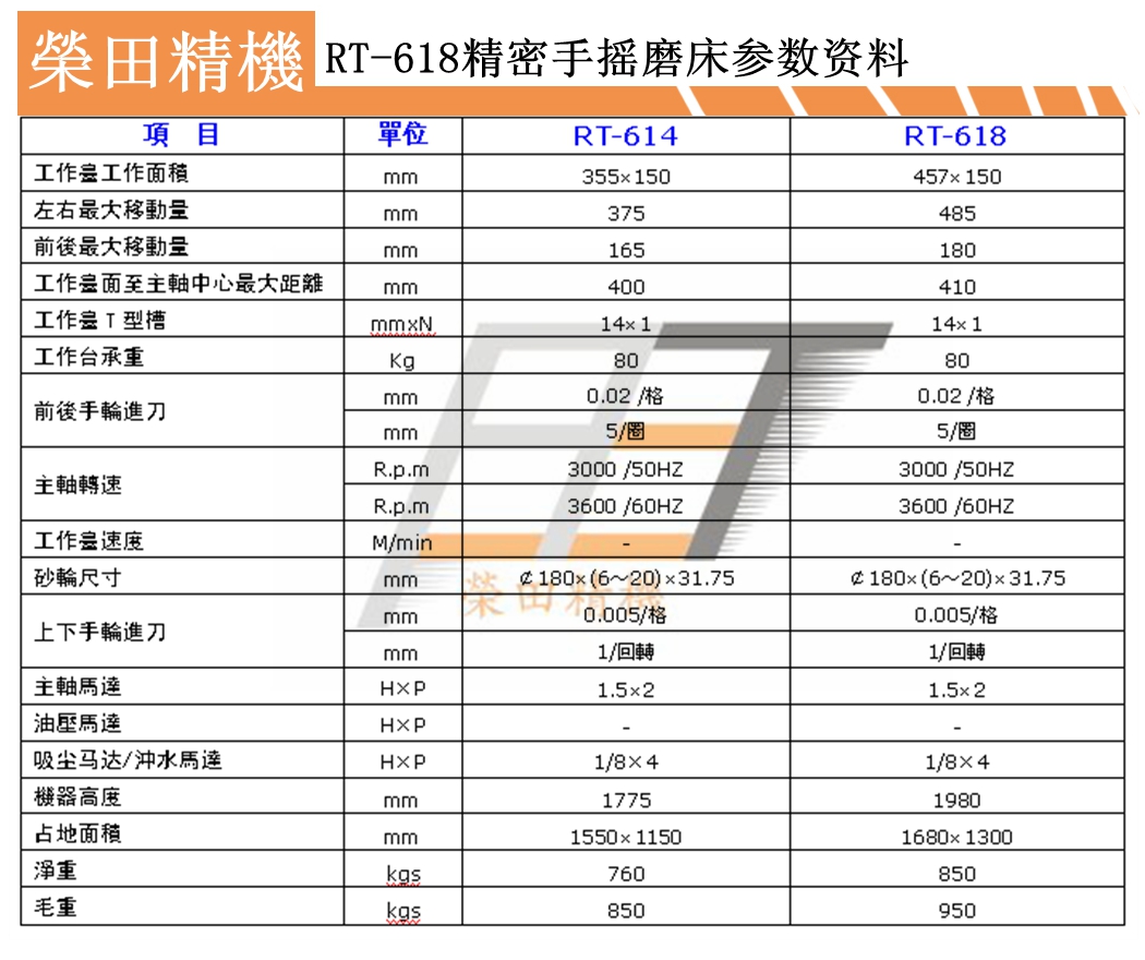 荣田精机rt-618精密手摇磨床参数资料       f,头架主轴