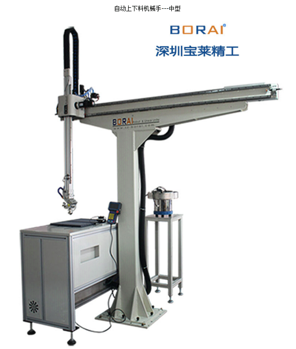 自动上下料机械手